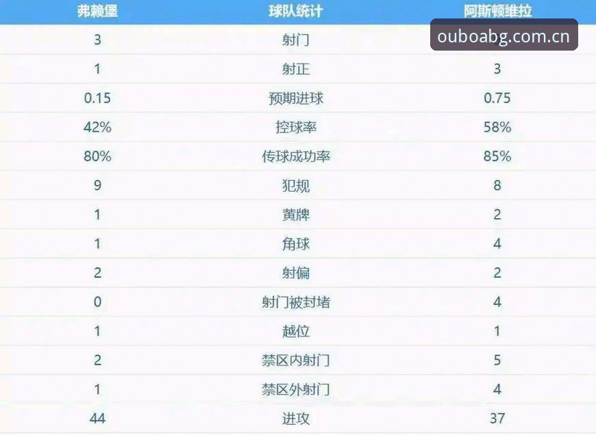 揭秘阿斯顿维拉30年冠军荒终结真相：埃梅里第五座欧联杯背后的创新密码